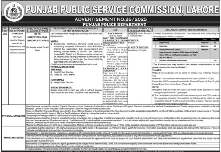 Join Punjab Police 2025: Apply for Inspector Legal BS-16 Jobs Latest Advertisement