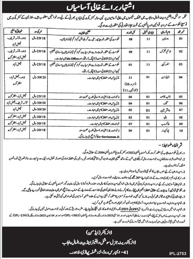 New Government Vacancies 2025 – Bait-ul-Mal & Social Welfare Department Punjab Advertiesmnet