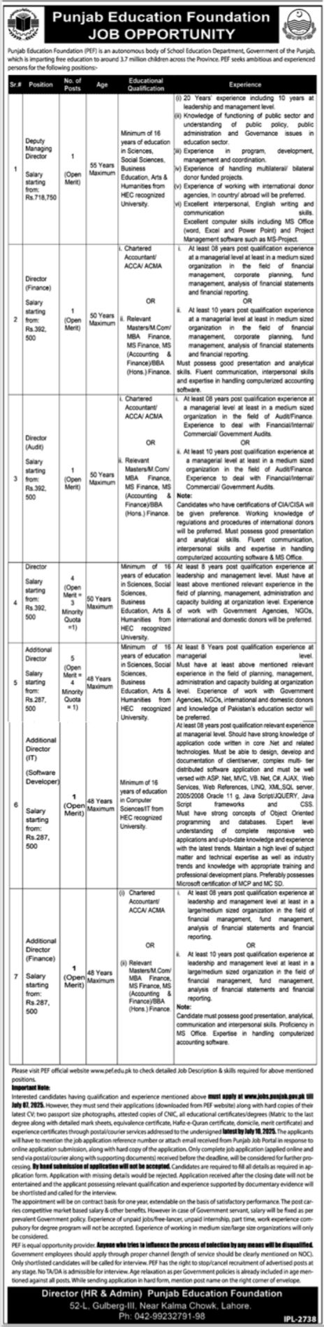 Punjab Education Foundation Jobs 2025 Advertisement