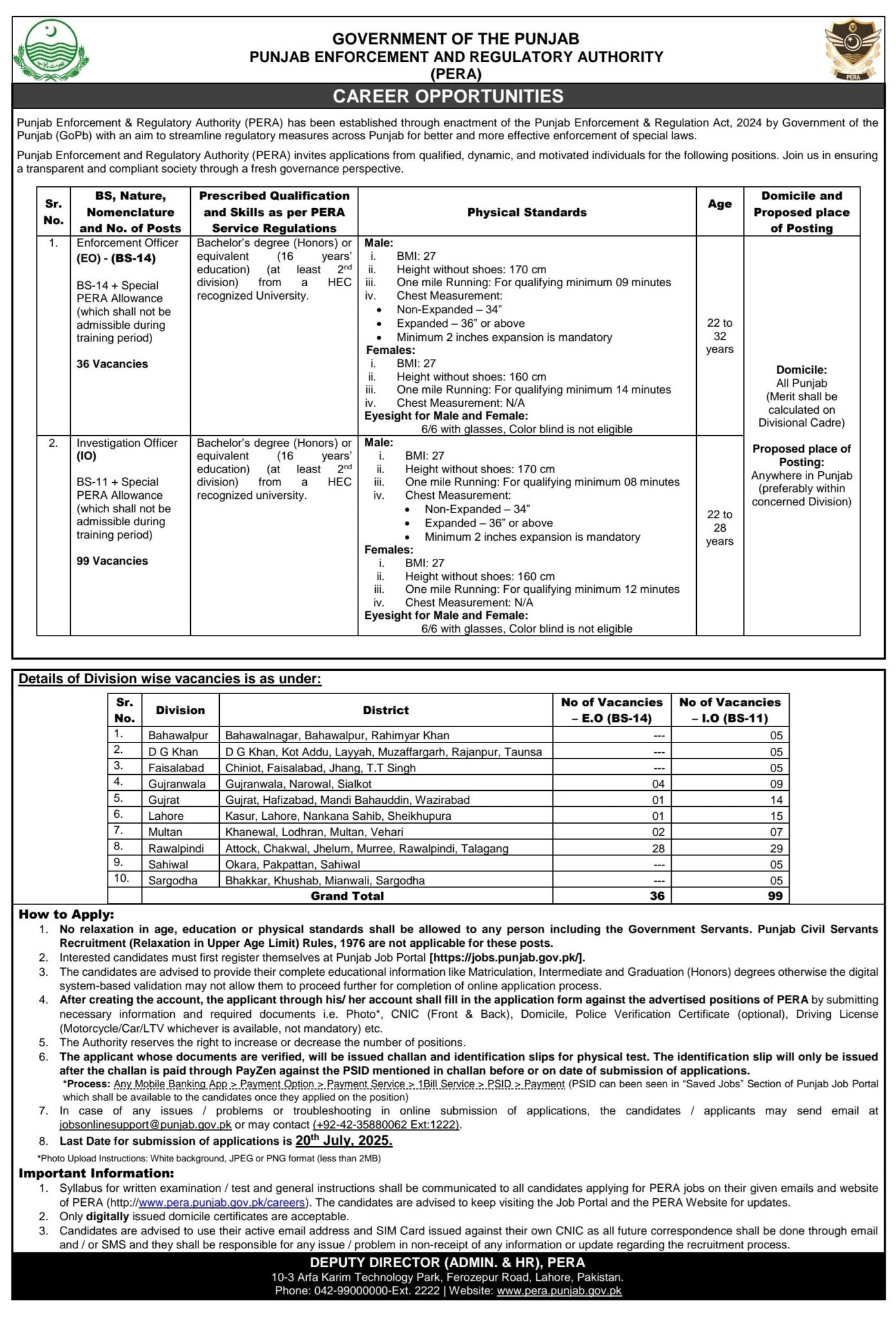 Punjab Enforcement and Regulatory Authority (PERA) Jobs 2025 Advertisement