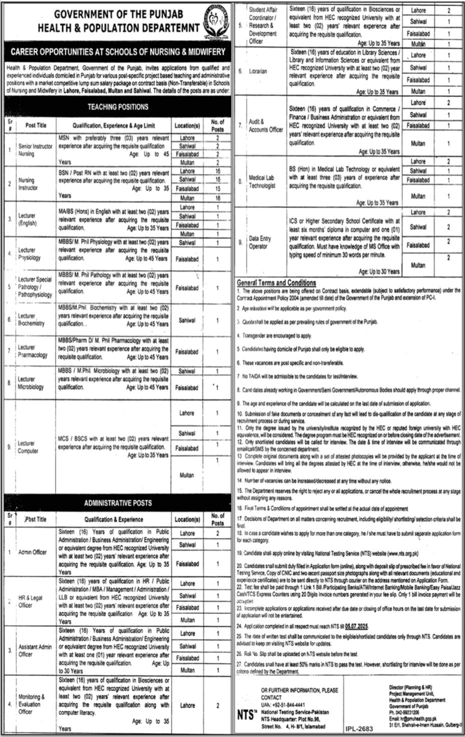 Punjab Health Department Jobs 2025 Advertisement