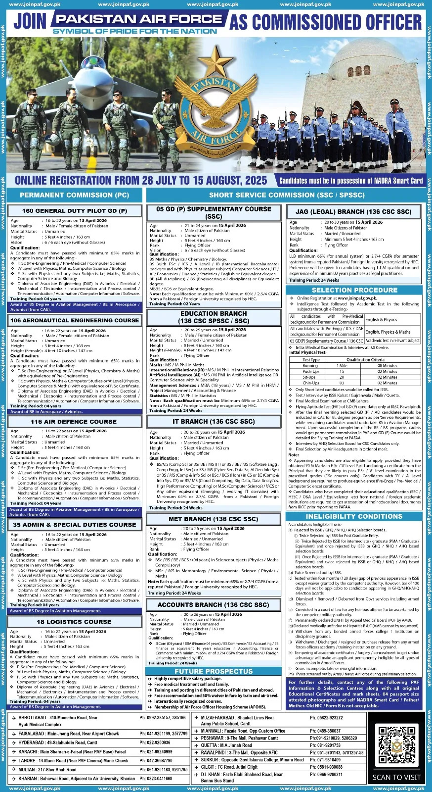 PAF Commissioned Officer Jobs Latest Advertisement