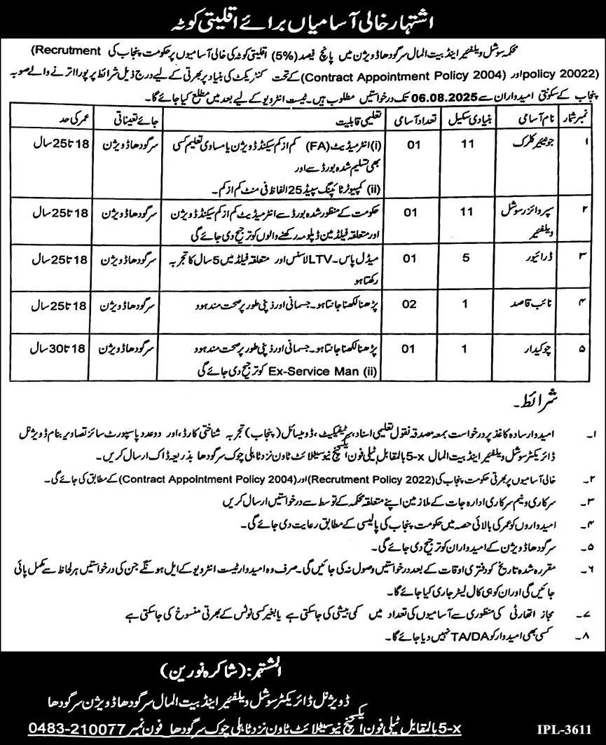 Minority Quota Jobs 2025 in Punjab | Social Welfare & Bait-ul-Maal Department, Sargodha Advertisement