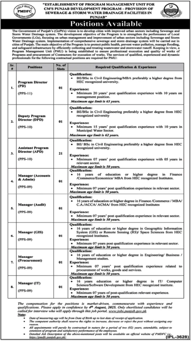 Punjab Municipal Development Fund Company - PMDFC Jobs 2025 Advertisement