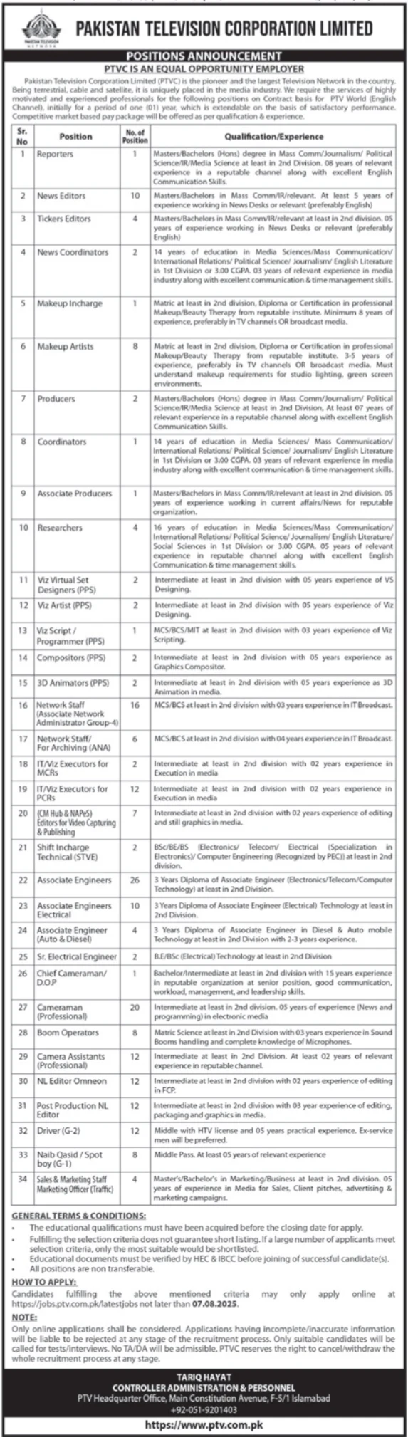 Pakistan Television Jobs 2025 Latest Advertisement