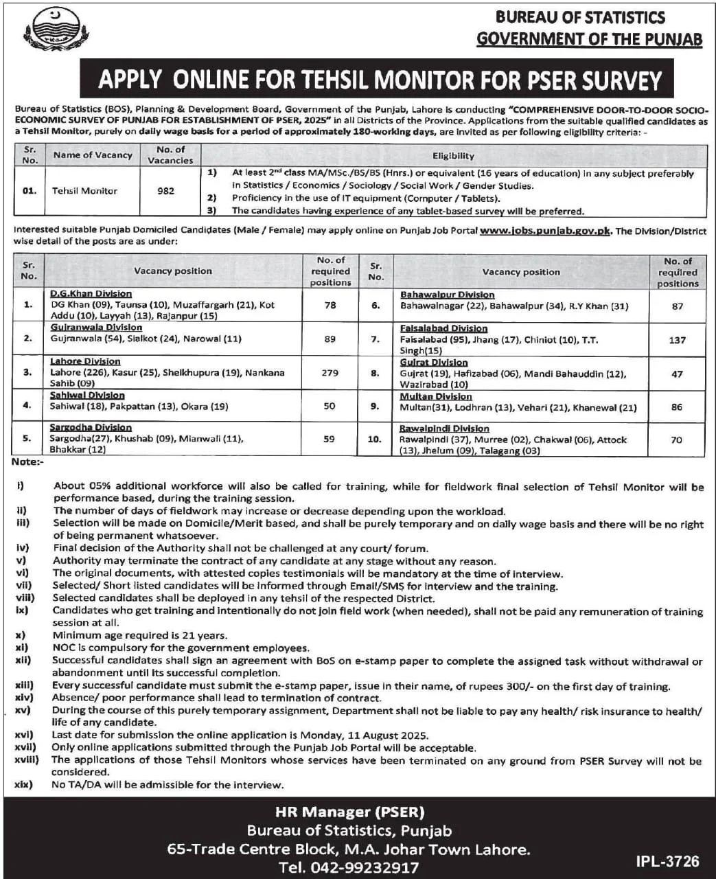 Bureau of Statistics Punjab (PSER Survey) Jobs 2025 Advertisement