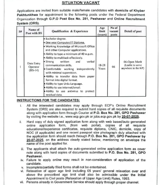 Election Commission of Pakistan Jobs 2025 Advertisement