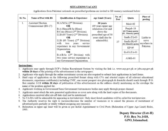 Election Commission of Pakistan Jobs 2025 Advertisement