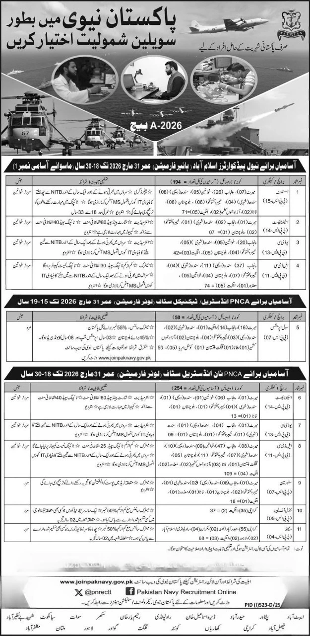 Pak Navy Jobs 2026 for Civilians – Online Apply Advertisement