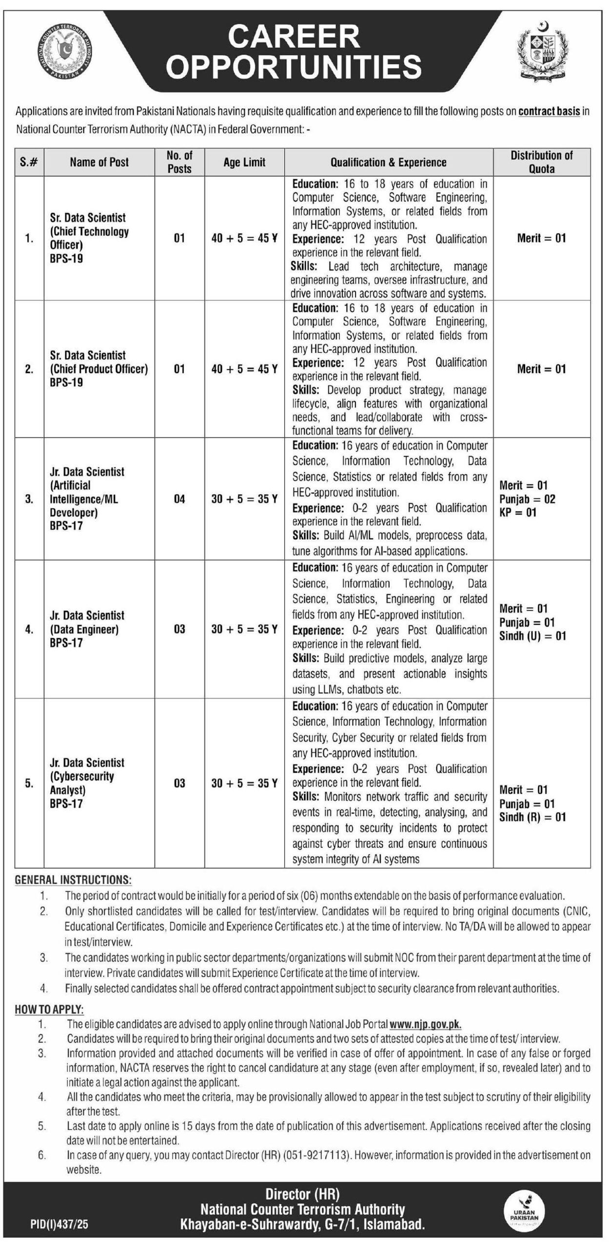 NACTA Jobs 2025 Advertisement